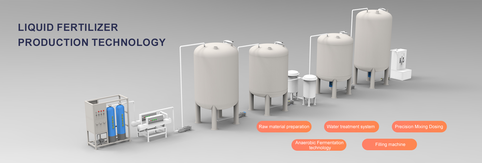 Liquid fertilizer production technology