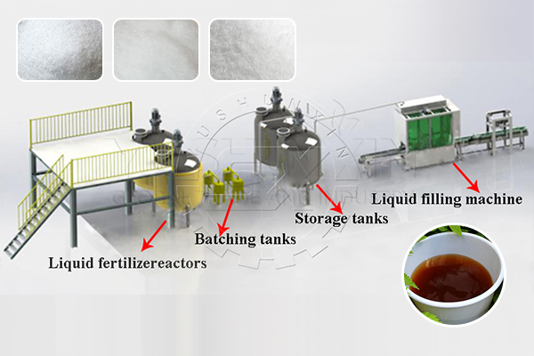 3000 L/H NPK liquid fertilizer production equipment