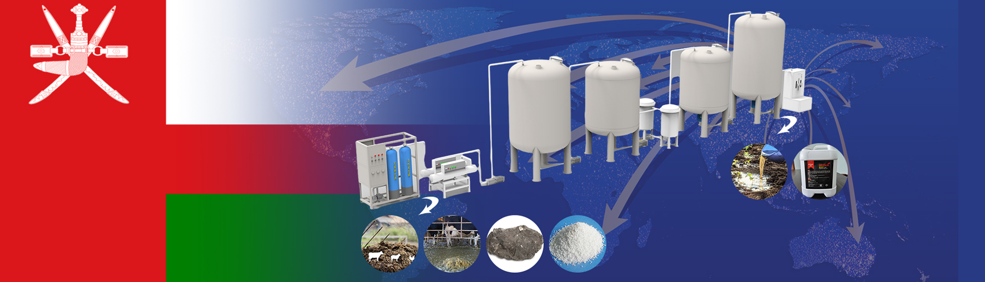 NPK liquid fertilizer factory setup in Oman