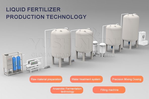 Liquid fertilizer production technology