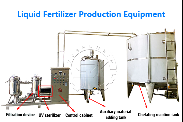 How Much Does a Liquid Fertilizer Production Line Cost
