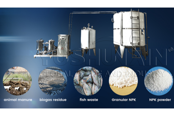 20T/H Liquid Fertilizer Factory Cost